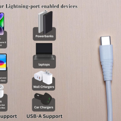 USB to C10 Feet Charge + SYNC Cable